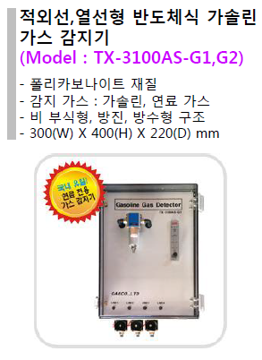 TX-3100AS-G1,G2_s.PNG